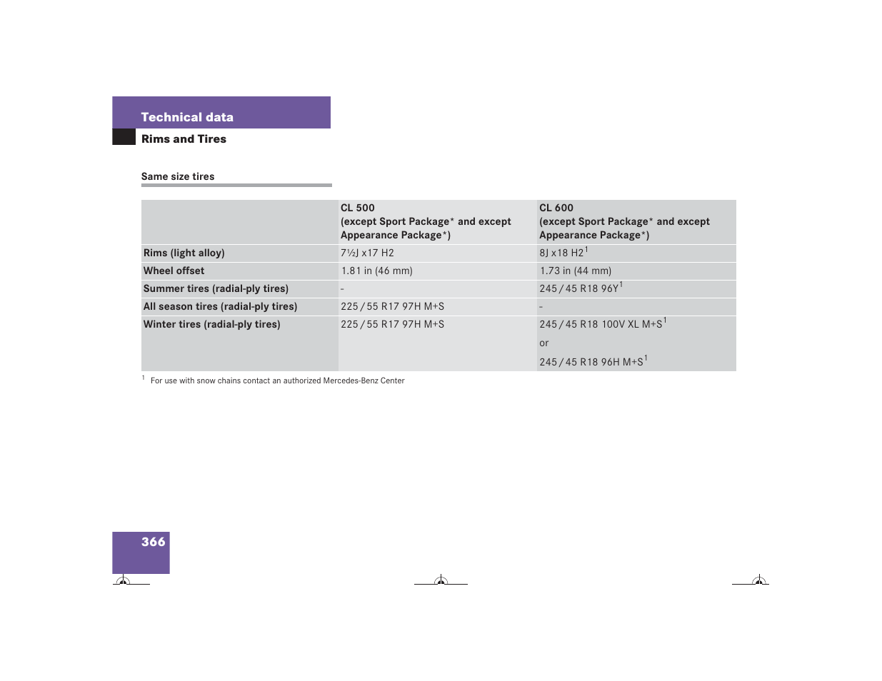 Mercedes-Benz CL-Class 2004 Owners Manual User Manual | Page 367 / 418