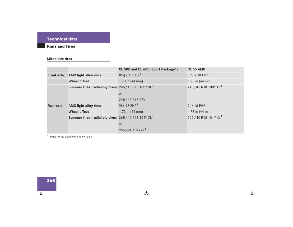 Mercedes-Benz CL-Class 2004 Owners Manual User Manual | Page 369 / 418