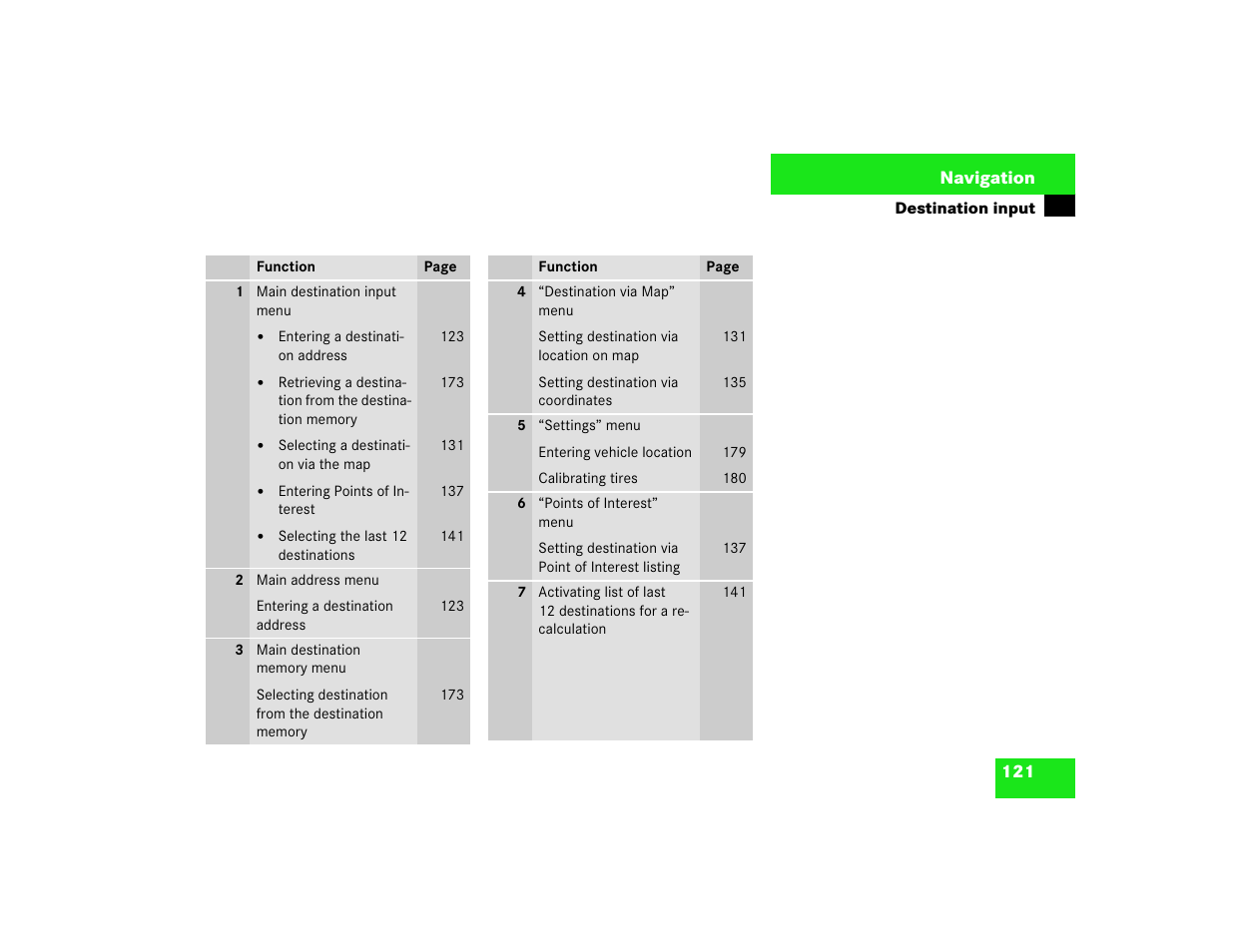 Mercedes-Benz CL-Class 2003 COMAND Manual User Manual | Page 129 / 225