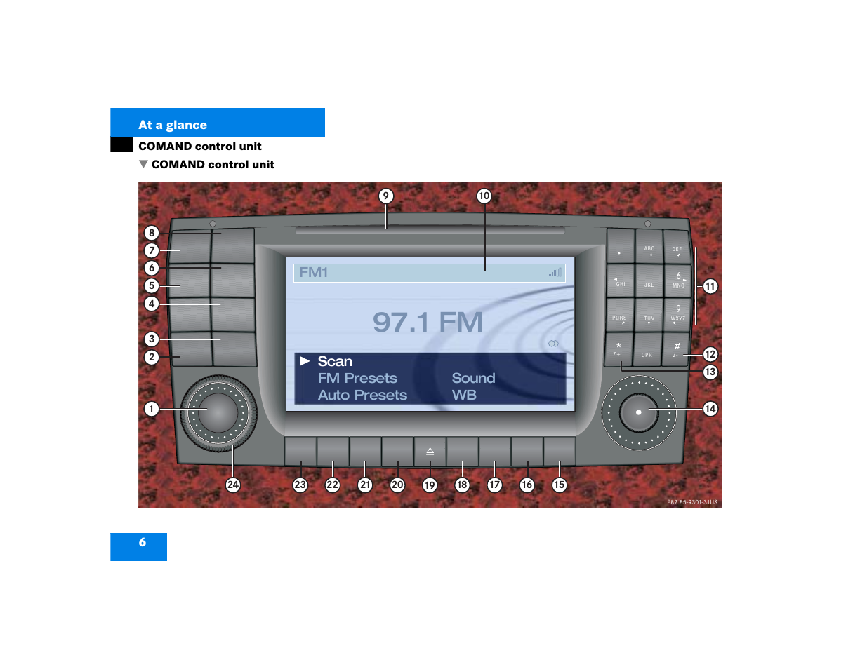 Radio 1, 1 fm, Fm1 fm presets auto presets sound wb scan | 6at a glance | Mercedes-Benz CL-Class 2003 COMAND Manual User Manual | Page 14 / 225