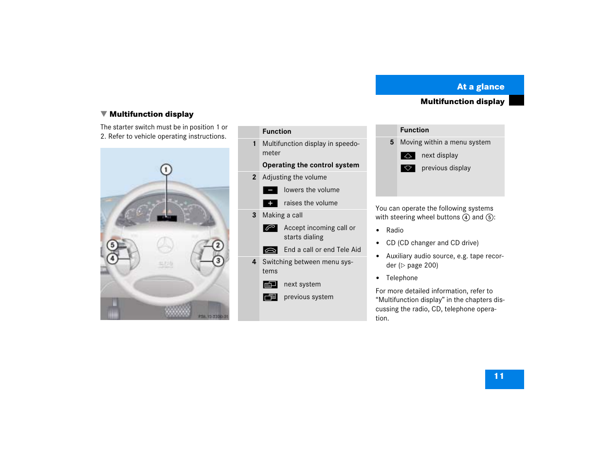 Mercedes-Benz CL-Class 2003 COMAND Manual User Manual | Page 19 / 225