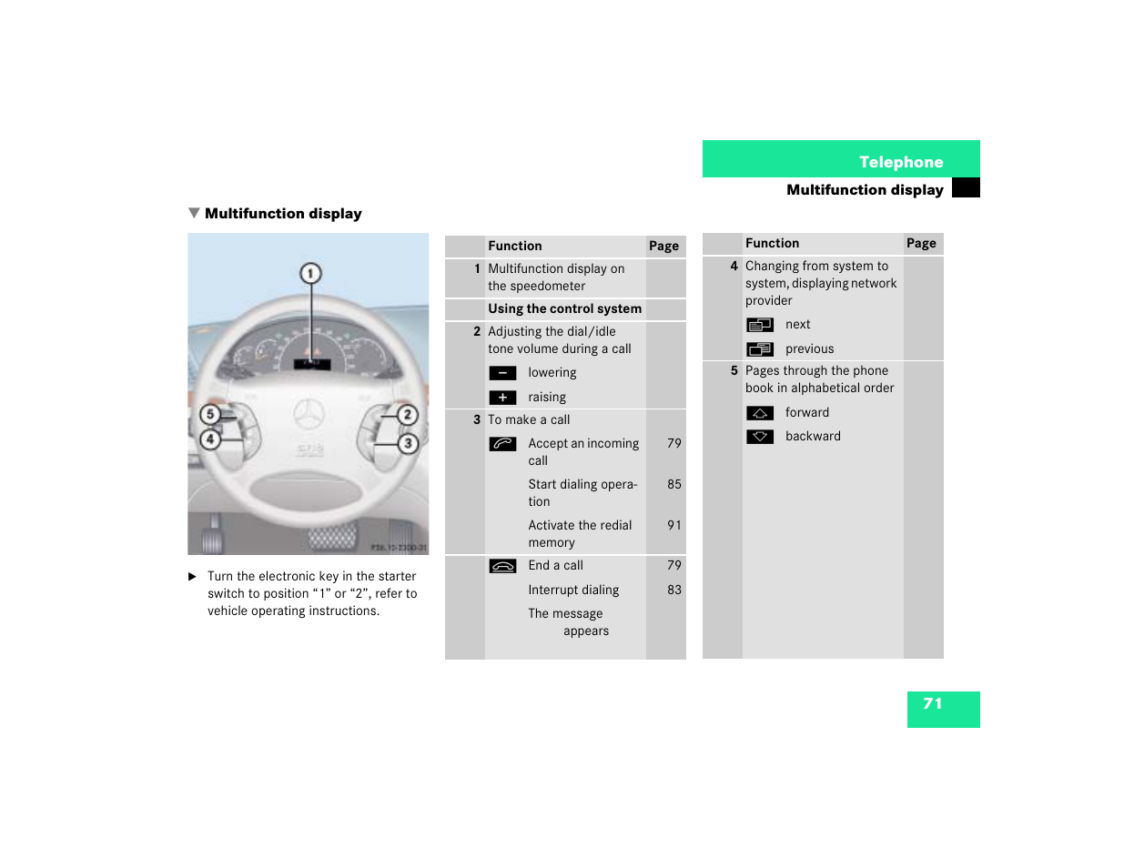 Mercedes-Benz CL-Class 2003 COMAND Manual User Manual | Page 79 / 225