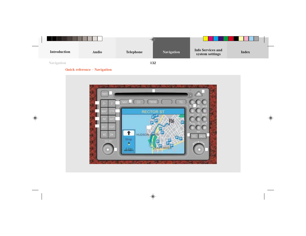 Mercedes-Benz E-Wagon 2003 COMAND Manual User Manual | Page 134 / 235