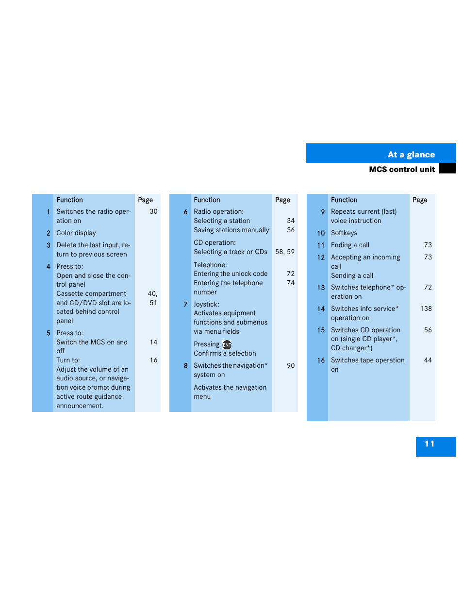 Mercedes-Benz M-Class 2003 COMAND Manual User Manual | Page 14 / 150