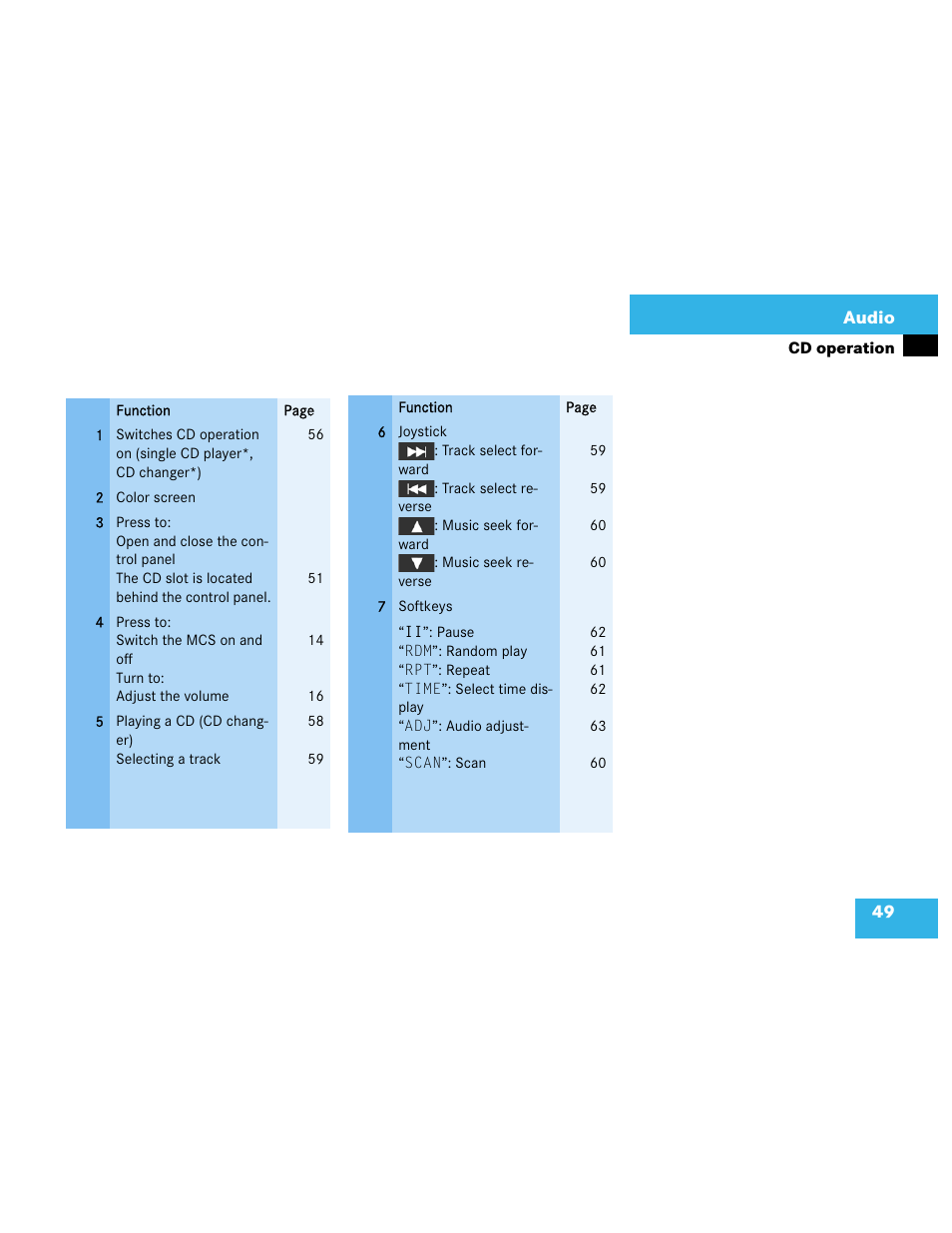 Mercedes-Benz M-Class 2003 COMAND Manual User Manual | Page 52 / 150