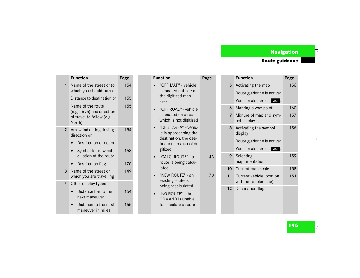 Mercedes-Benz SL-Class 2003 COMAND Manual User Manual | Page 153 / 226