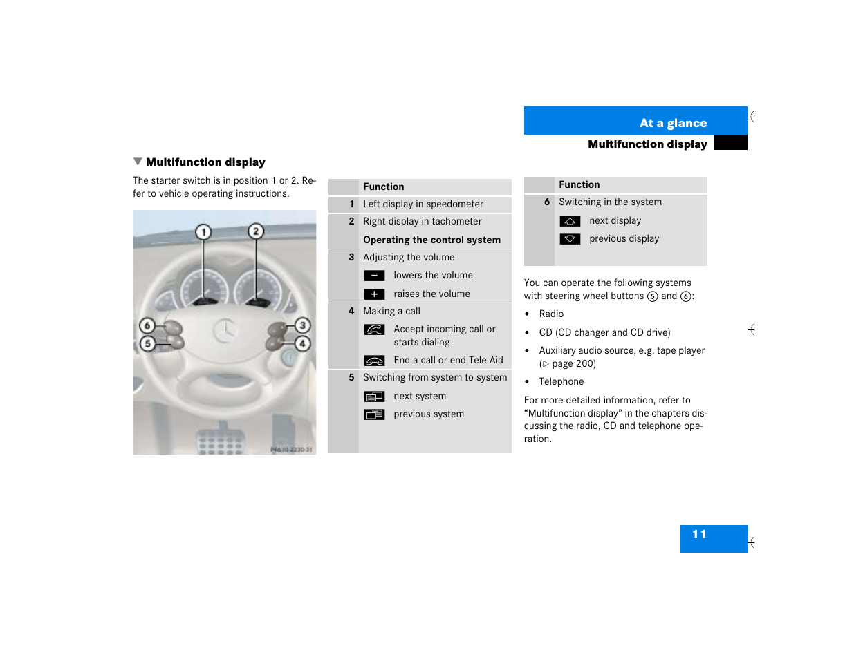 Mercedes-Benz SL-Class 2003 COMAND Manual User Manual | Page 19 / 226