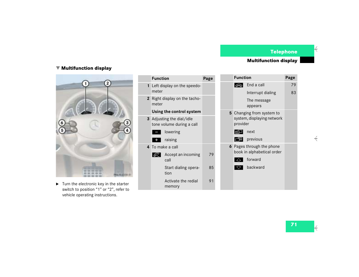 Mercedes-Benz SL-Class 2003 COMAND Manual User Manual | Page 79 / 226