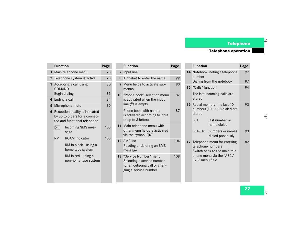 Mercedes-Benz SL-Class 2003 COMAND Manual User Manual | Page 85 / 226