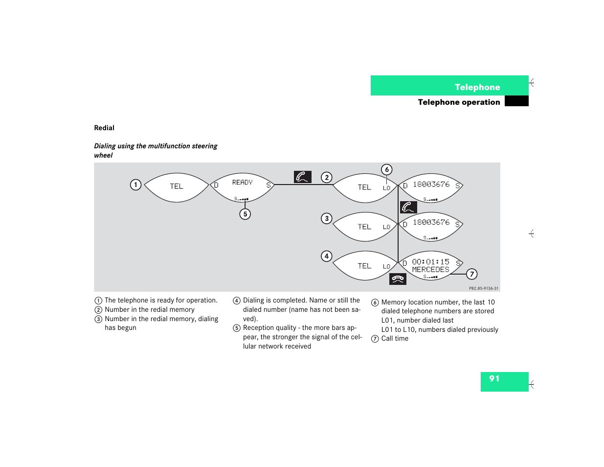 Mercedes-Benz SL-Class 2003 COMAND Manual User Manual | Page 99 / 226