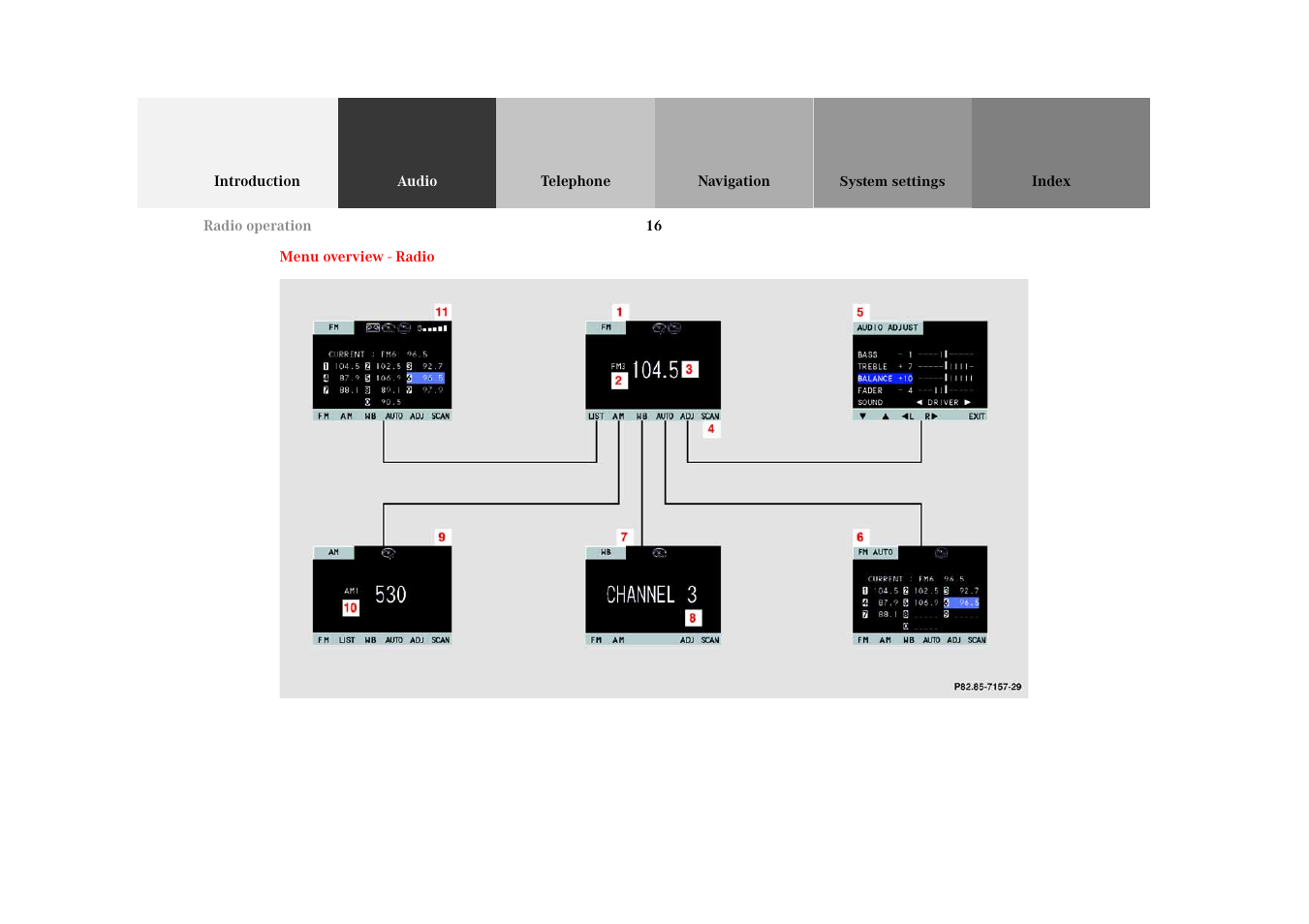 Mercedes-Benz M-Class 2002 COMAND Manual User Manual | Page 20 / 165