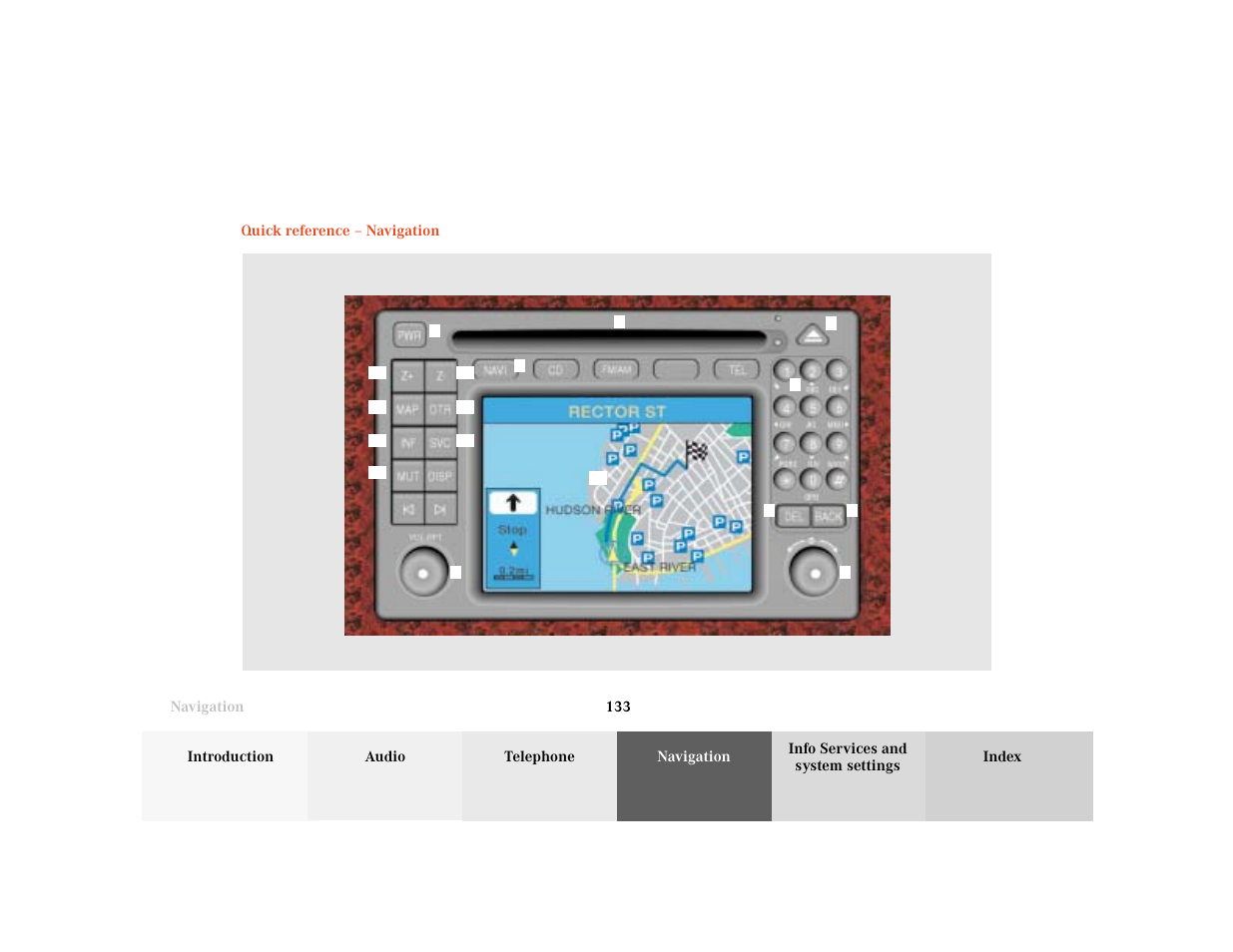 Mercedes-Benz E-Wagon 2001 COMAND Manual User Manual | Page 135 / 231