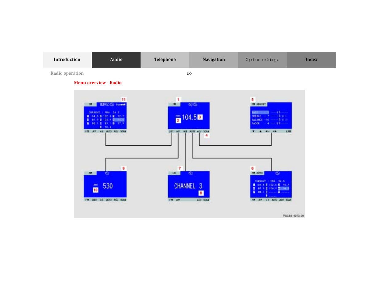 Mercedes-Benz M-Class 2001 COMAND Manual User Manual | Page 18 / 164