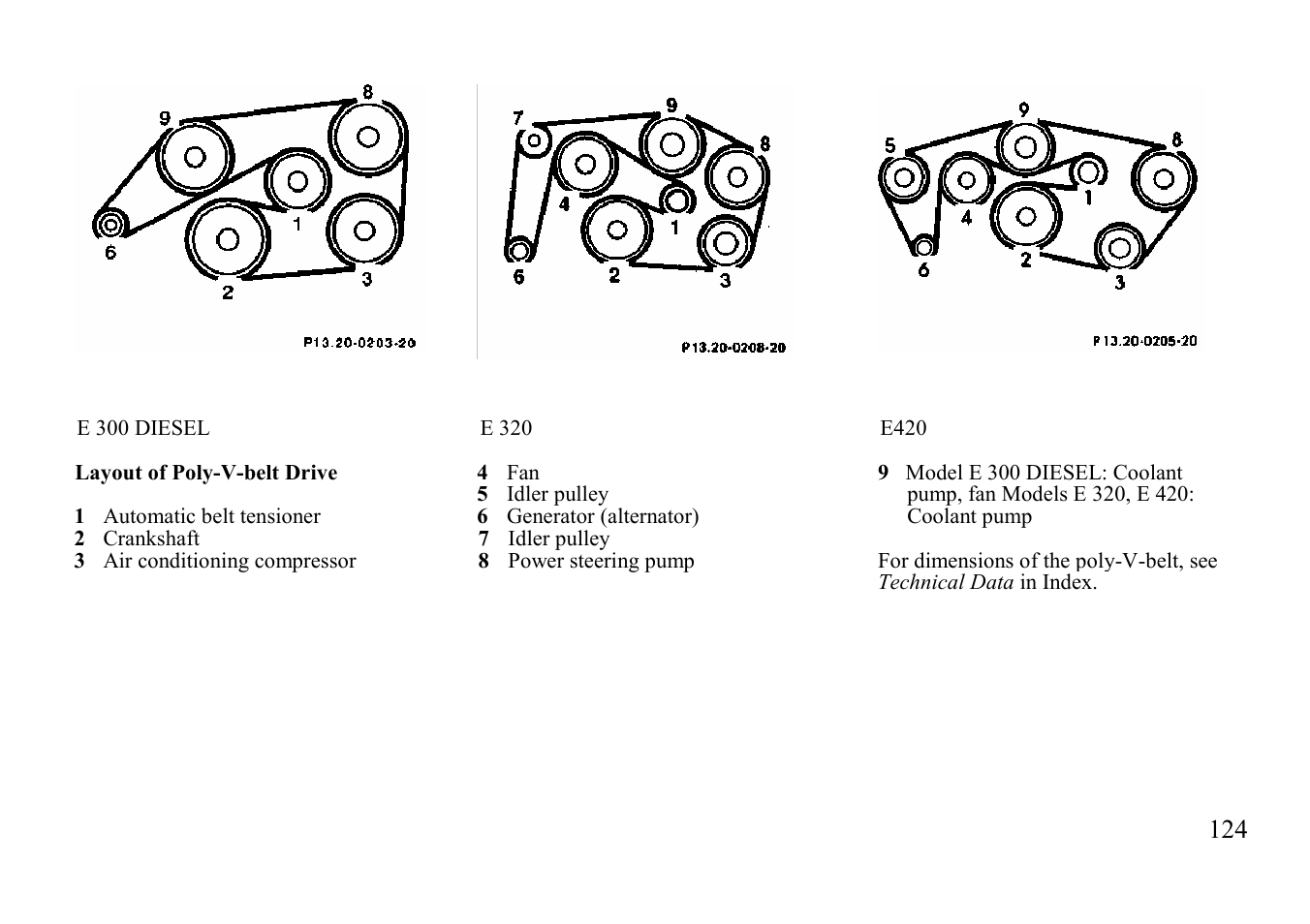 Mercedes-Benz E 300 1996 Emergency Operation User Manual | Page 49 / 75