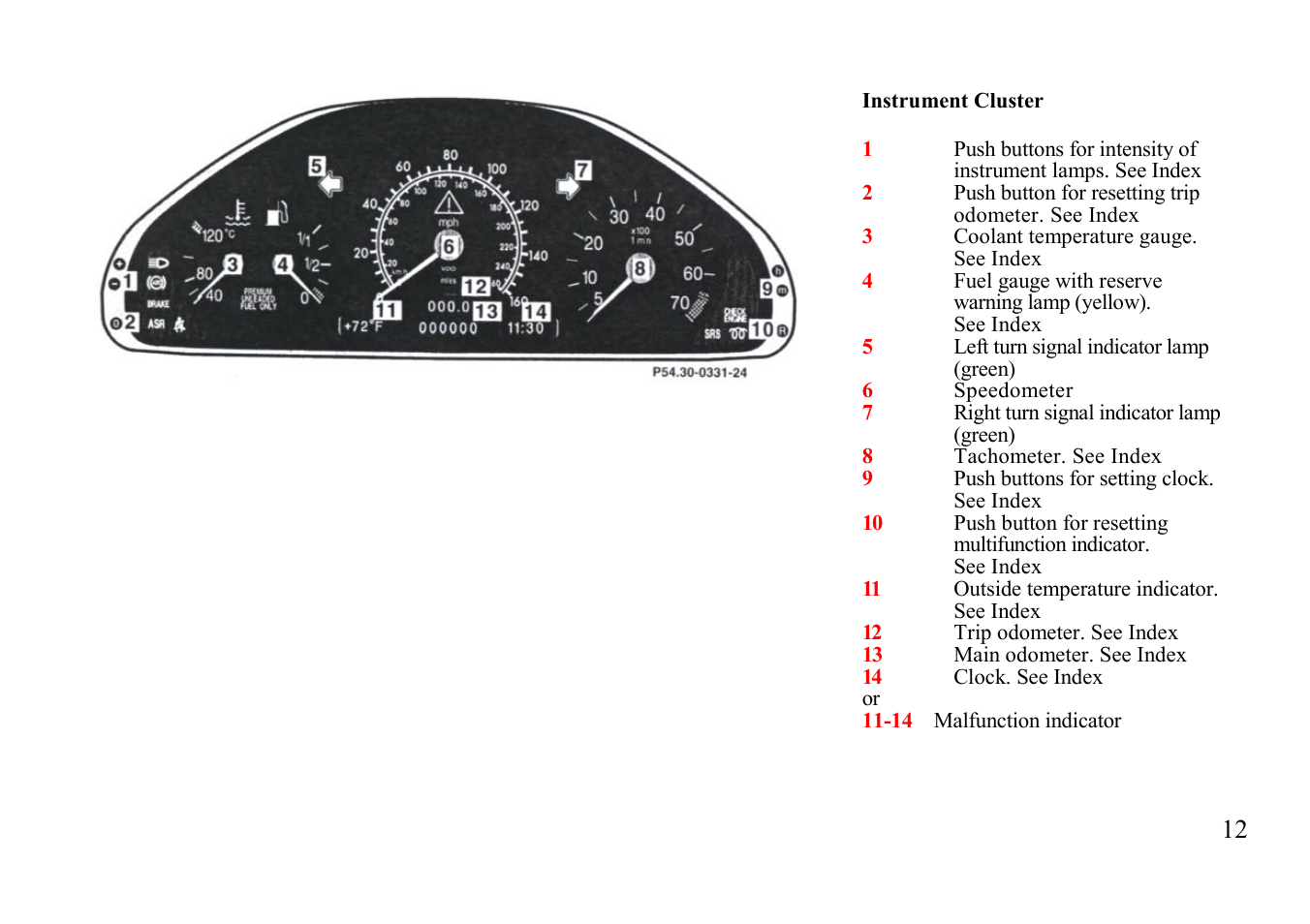 Instrument cluster | Mercedes-Benz E-class 1997 Owners Manual User Manual | Page 12 / 25