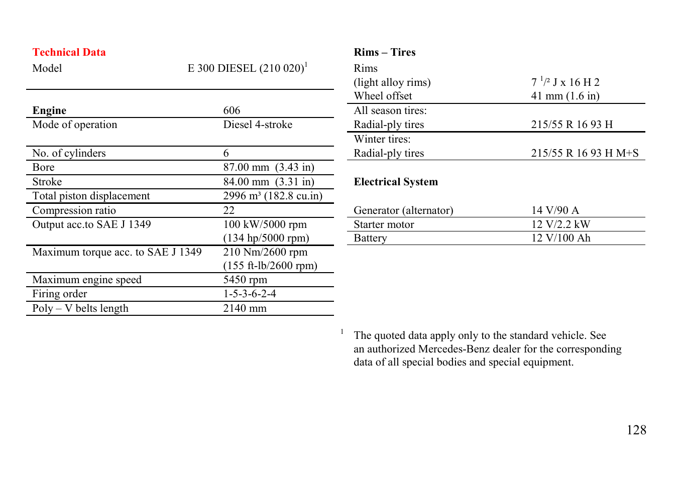 Mercedes-Benz E-class 1997 Emergency Operation User Manual | Page 53 / 74