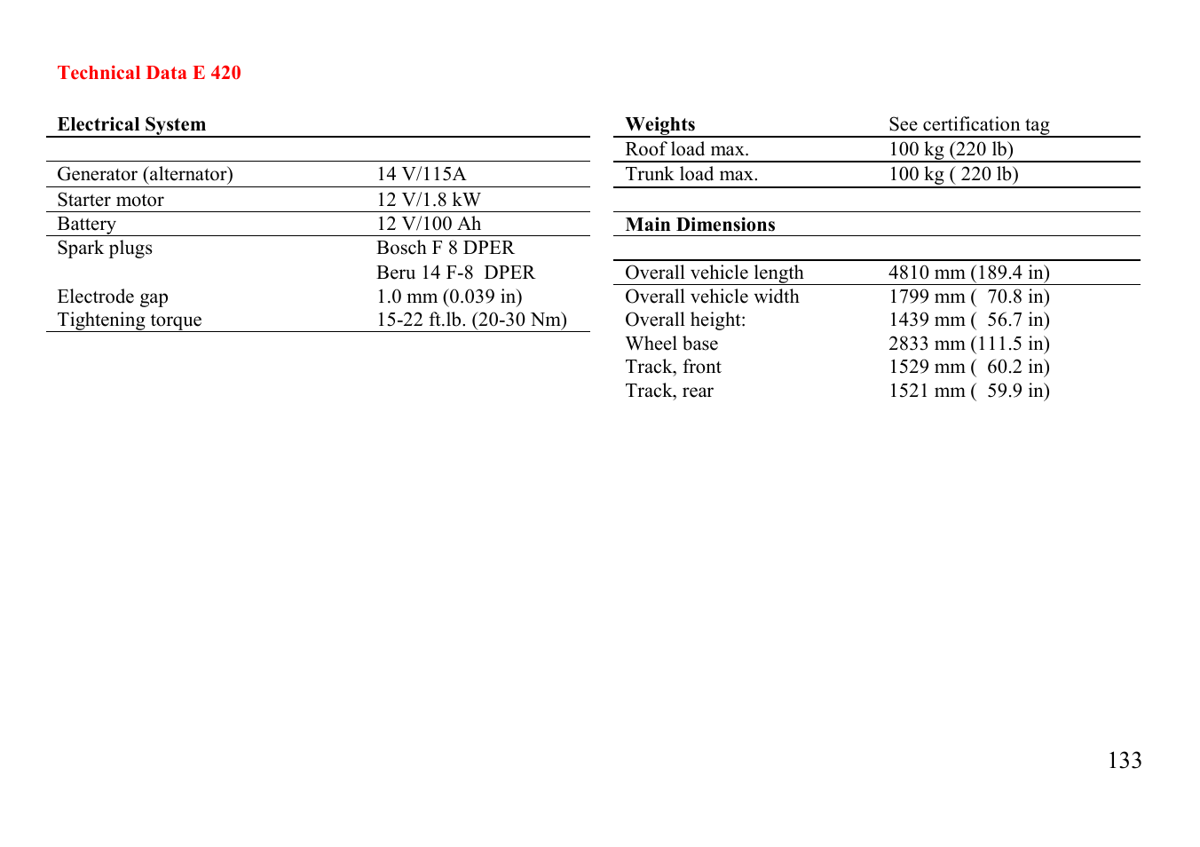 Mercedes-Benz E-class 1997 Emergency Operation User Manual | Page 58 / 74