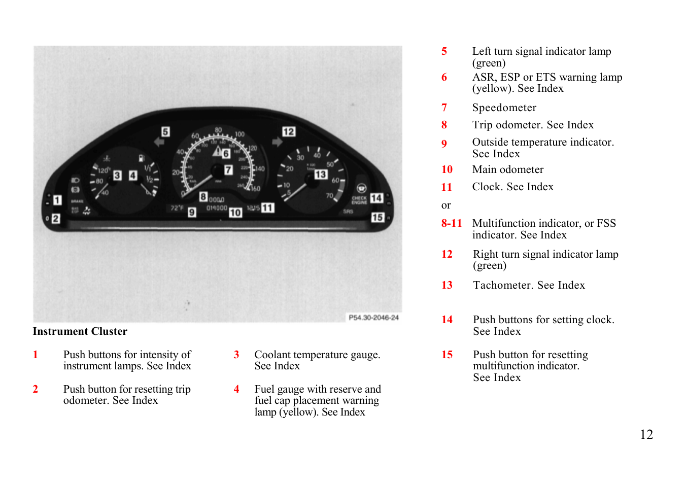 Instrument cluster | Mercedes-Benz E-class 1999 Owners Manual User Manual | Page 12 / 20