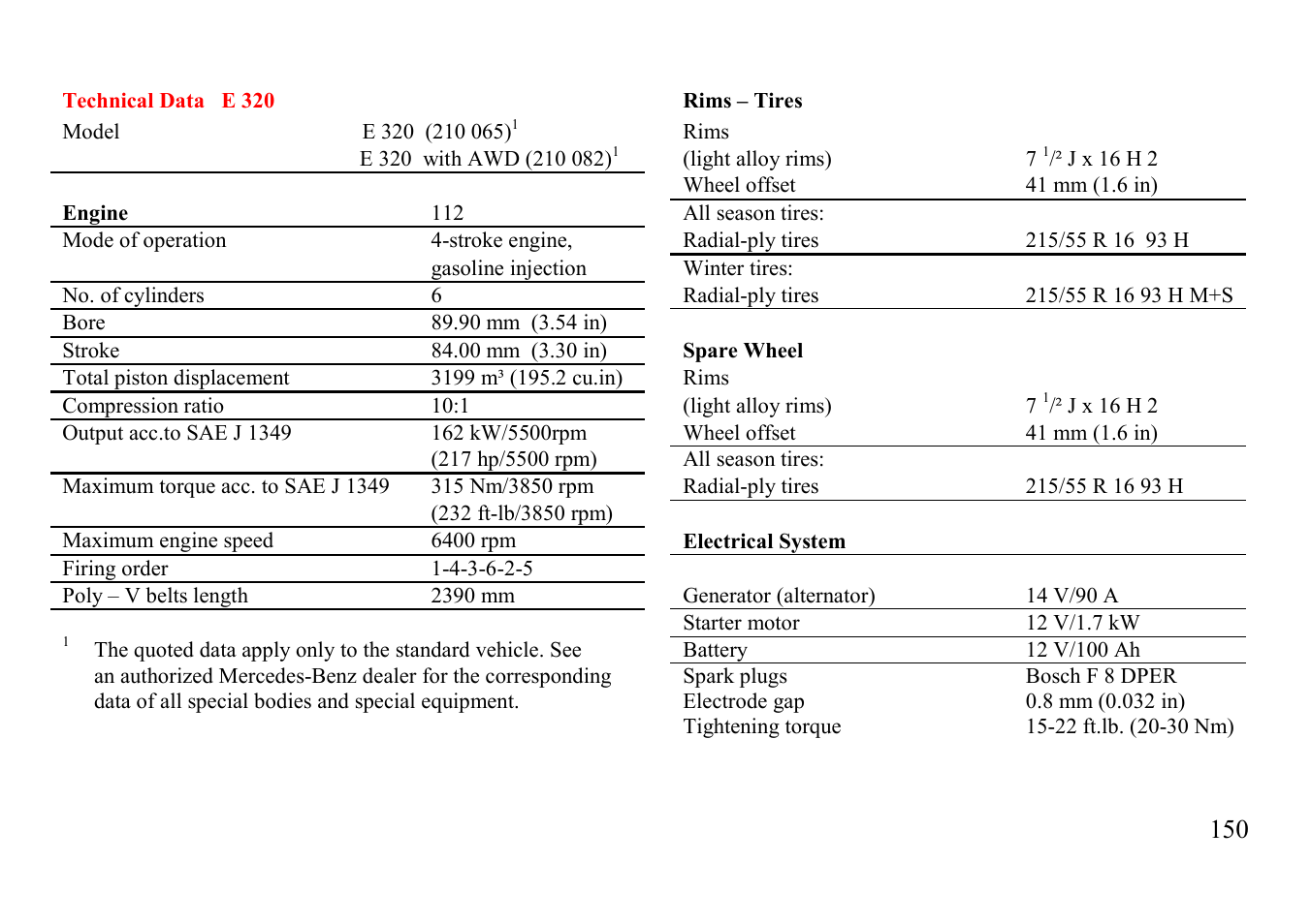 Mercedes-Benz E-class 1999 Control Switch User Manual | Page 50 / 73