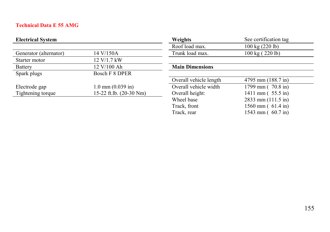 Mercedes-Benz E-class 1999 Control Switch User Manual | Page 55 / 73