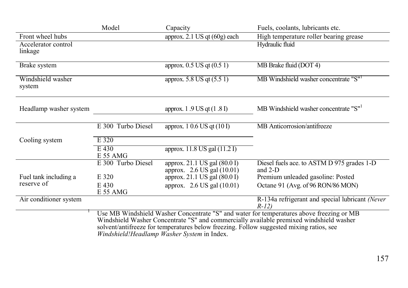 Mercedes-Benz E-class 1999 Control Switch User Manual | Page 57 / 73