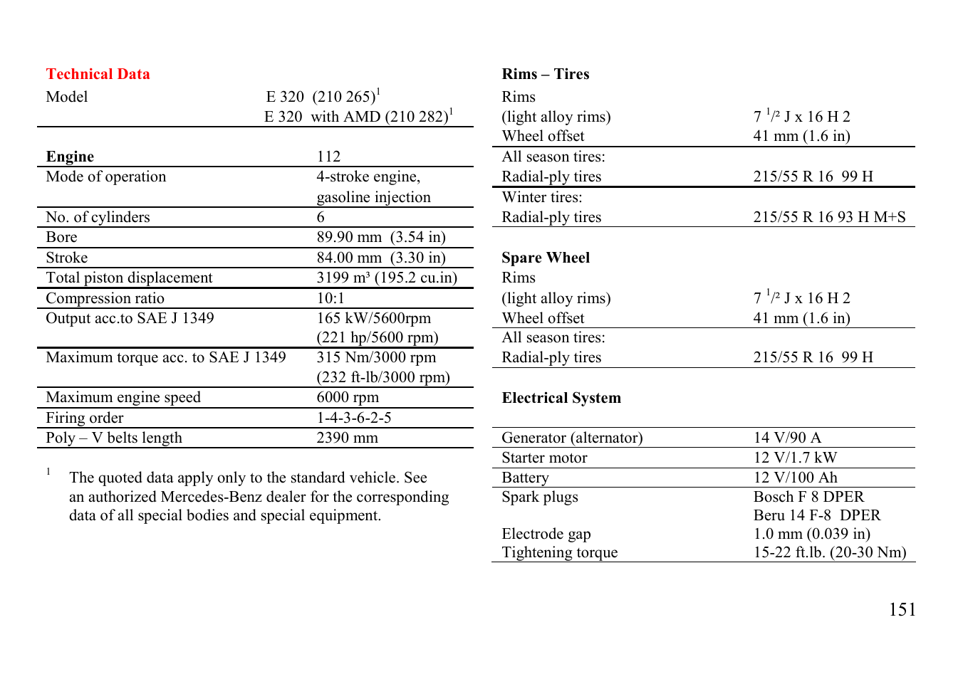 Mercedes-Benz E 320 Wagon 1999 ASR User Manual | Page 51 / 68