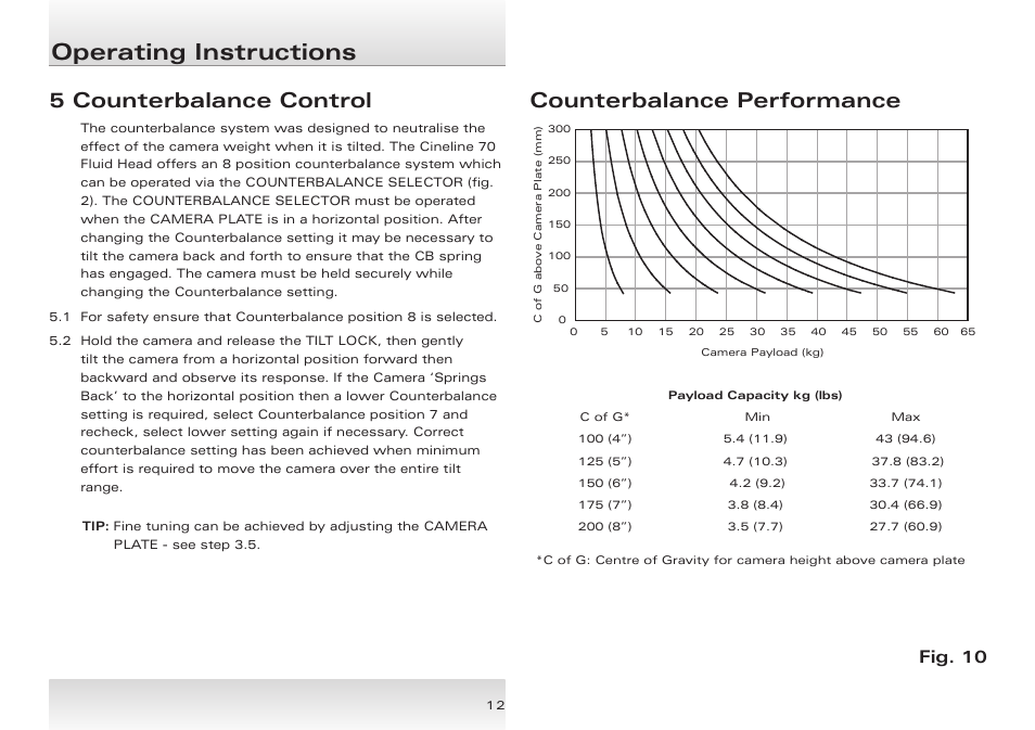 Operating instructions, 5 counterbalance control, Counterbalance performance | Fig. 10 | Miller Cineline 70 User Manual | Page 12 / 16