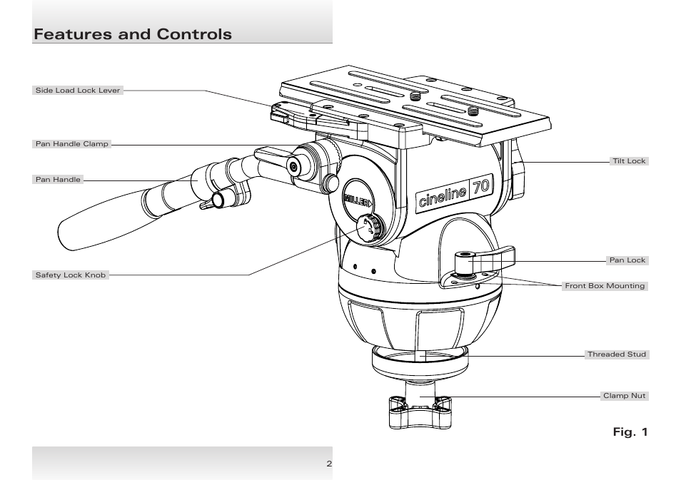 Features and controls, Fig. 1 | Miller Cineline 70 User Manual | Page 2 / 16