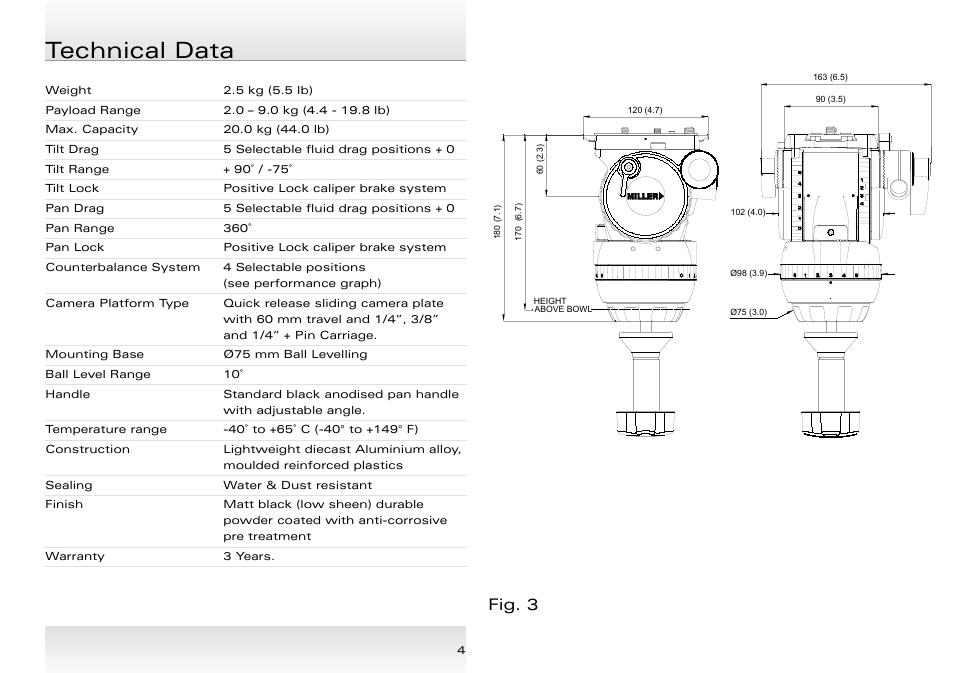 Technical data, Fig. 3 | Miller Compass 15 User Manual | Page 5 / 12