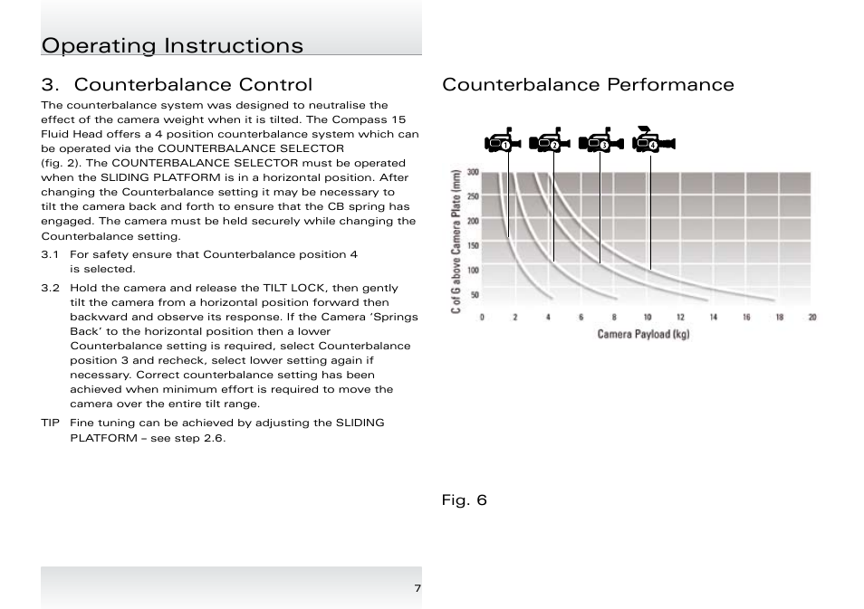 Operating instructions, Counterbalance control, Counterbalance performance | Fig. 6 | Miller Compass 15 User Manual | Page 8 / 12