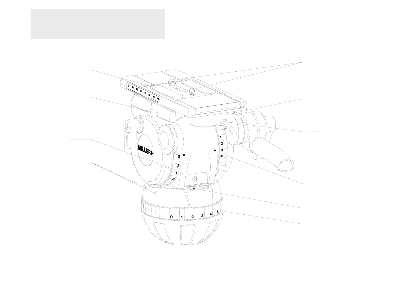 Features and controls | Miller Compass 25 User Manual | Page 3 / 12