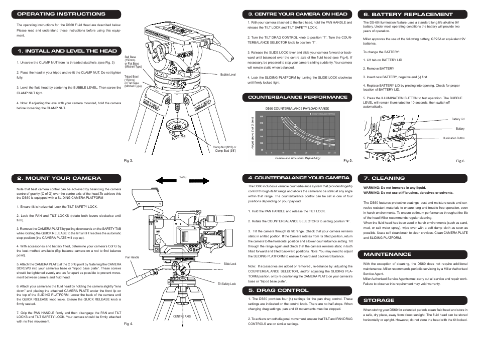 Miller DS60 User Manual | Page 2 / 2