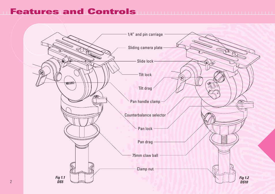Features and controls | Miller DS20 User Manual | Page 2 / 8