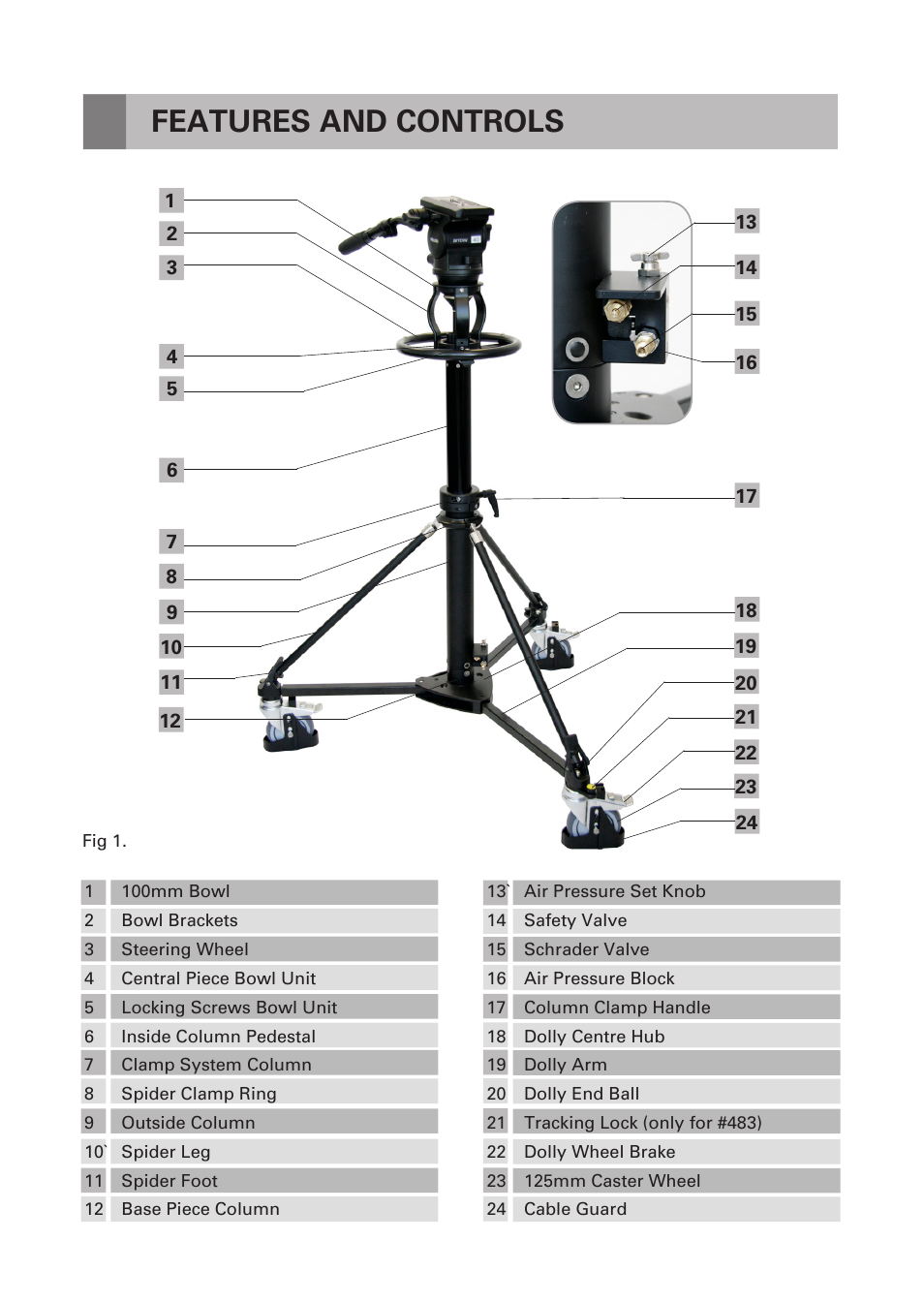 Features and controls | Miller Combination Pedestal User Manual | Page 2 / 8