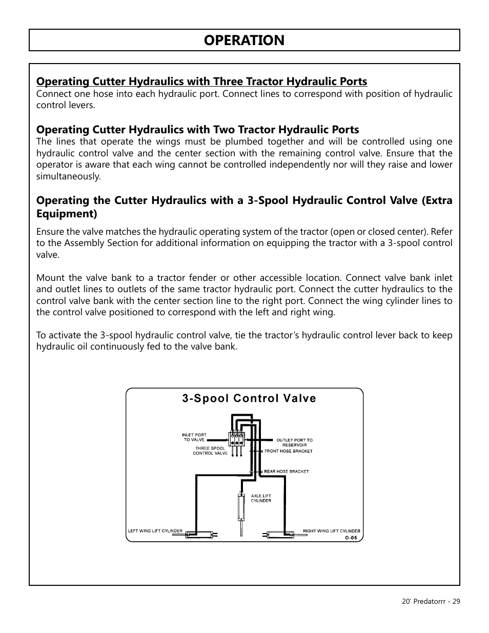 Operation, Opera tion | Modern AG 20' Predator User Manual | Page 29 / 101