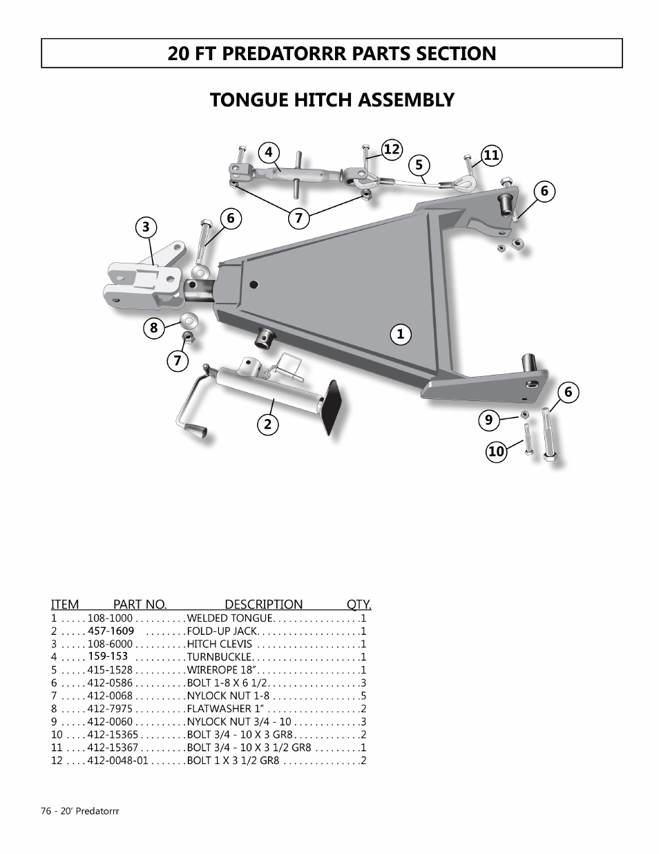 Modern AG 20' Predator User Manual | Page 76 / 101