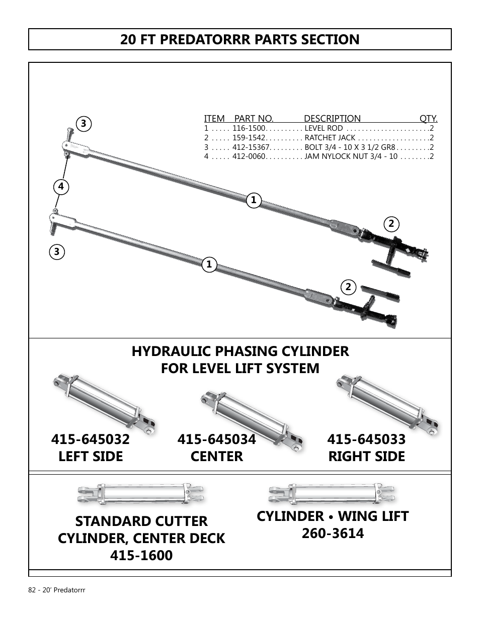 Modern AG 20' Predator User Manual | Page 82 / 101