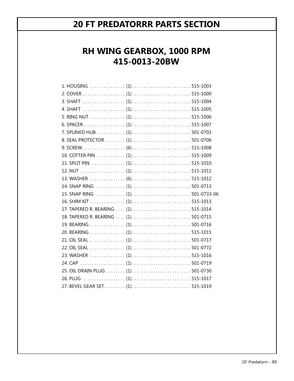 Modern AG 20' Predator User Manual | Page 89 / 101