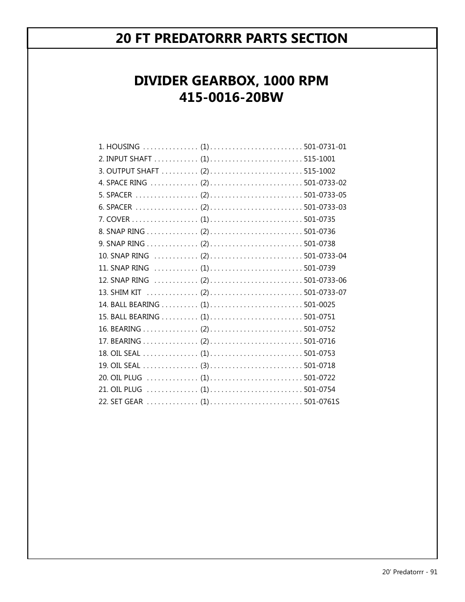 Modern AG 20' Predator User Manual | Page 91 / 101