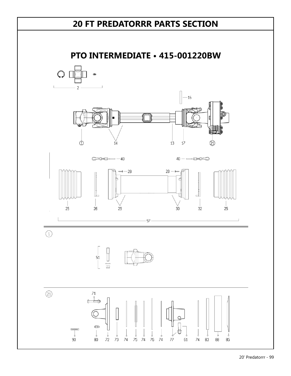 Modern AG 20' Predator User Manual | Page 99 / 101