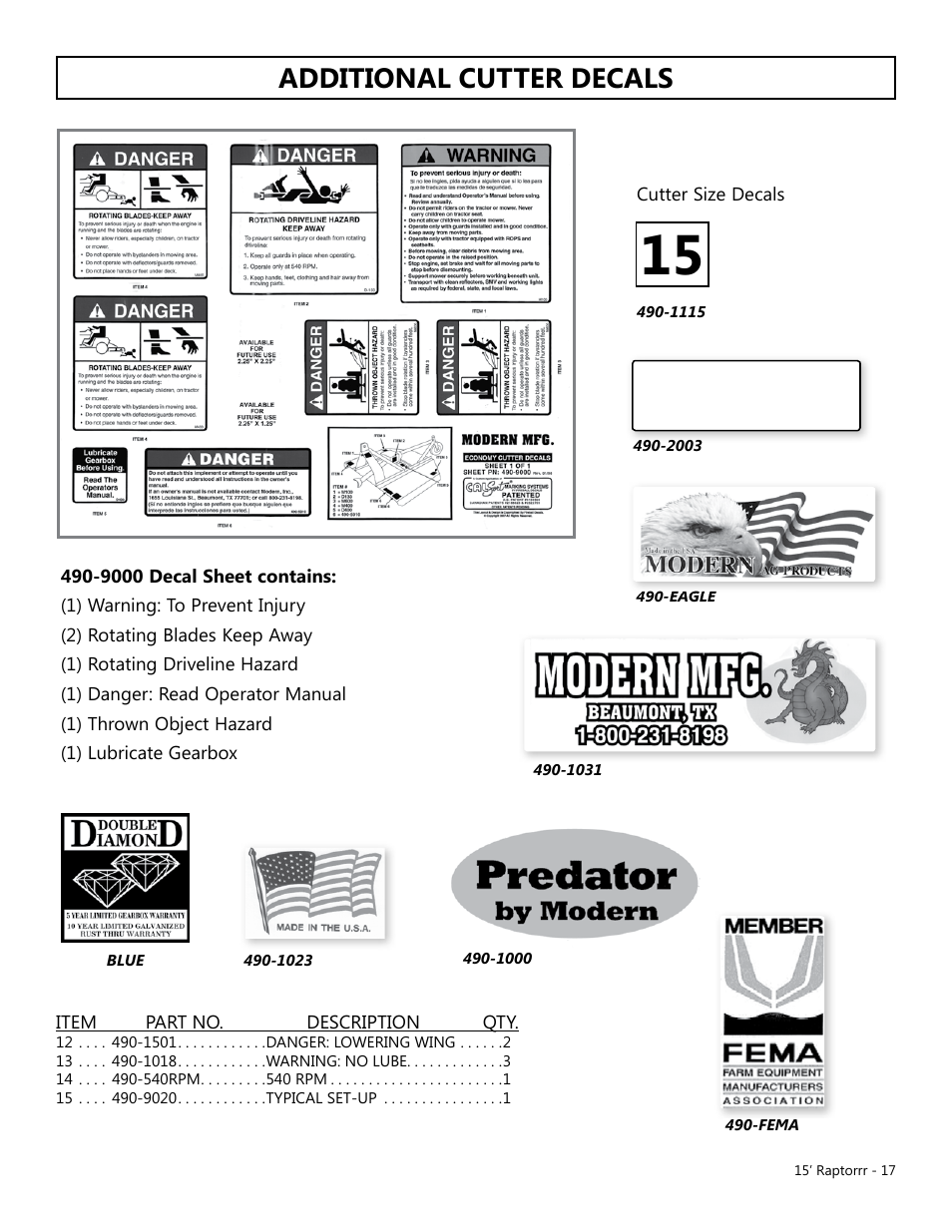 Additional cutter decals | Modern AG 15' Raptor User Manual | Page 17 / 99