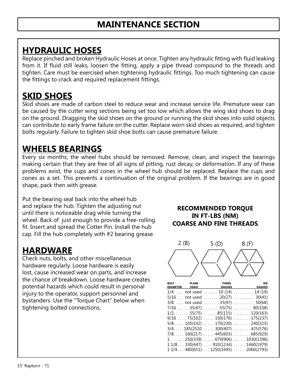 Skid shoes, Wheels bearings, Hardware | Modern AG 15' Raptor User Manual | Page 71 / 99