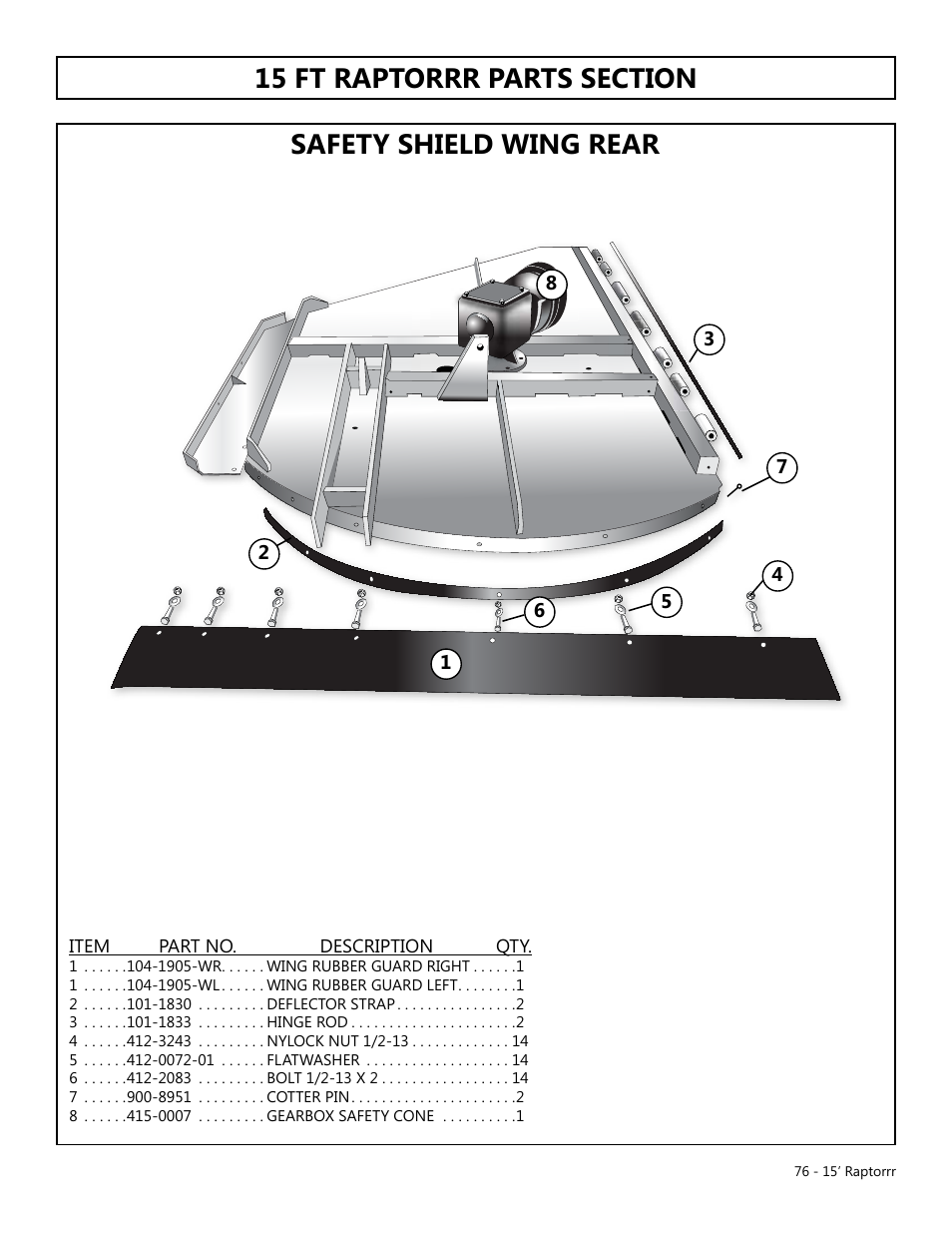 Modern AG 15' Raptor User Manual | Page 76 / 99