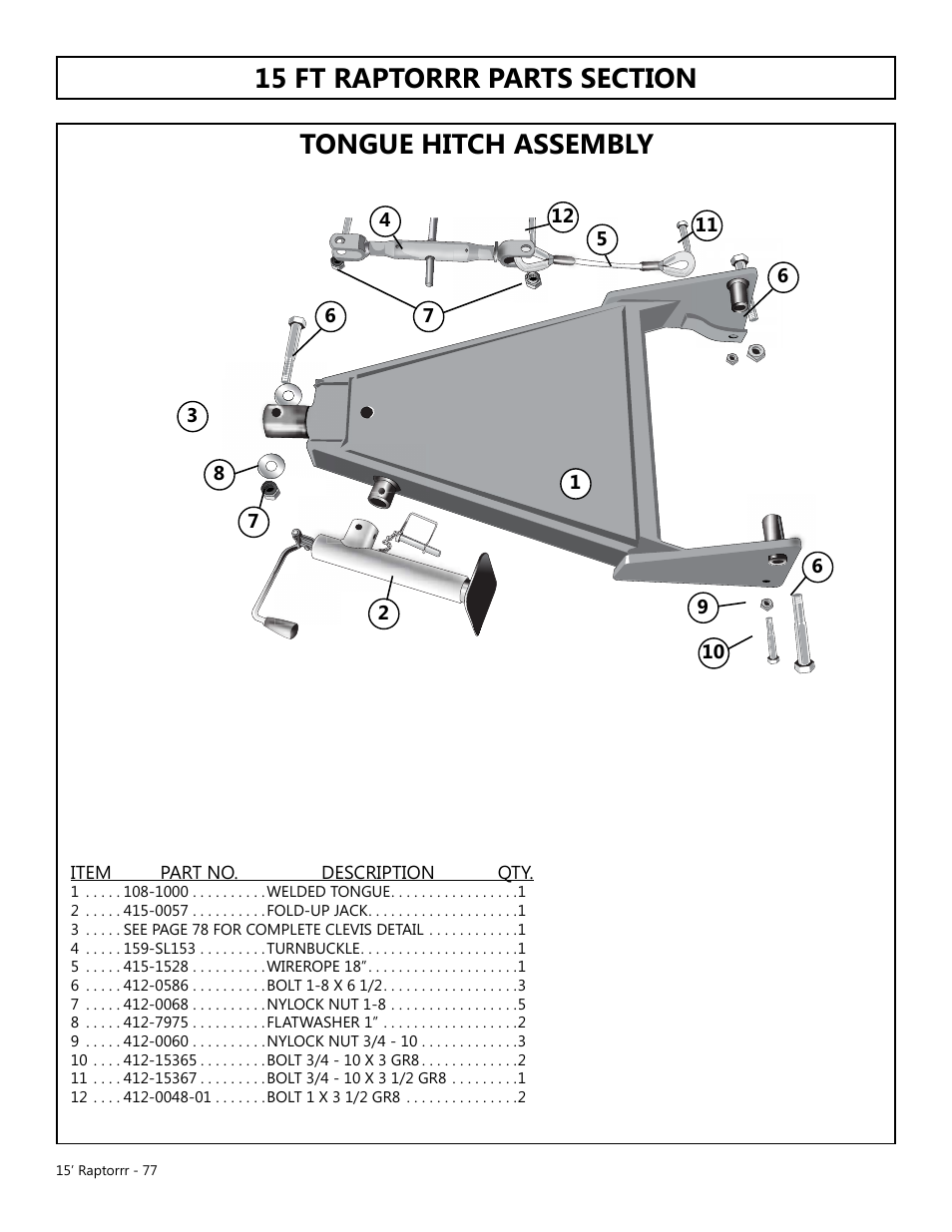 Modern AG 15' Raptor User Manual | Page 77 / 99