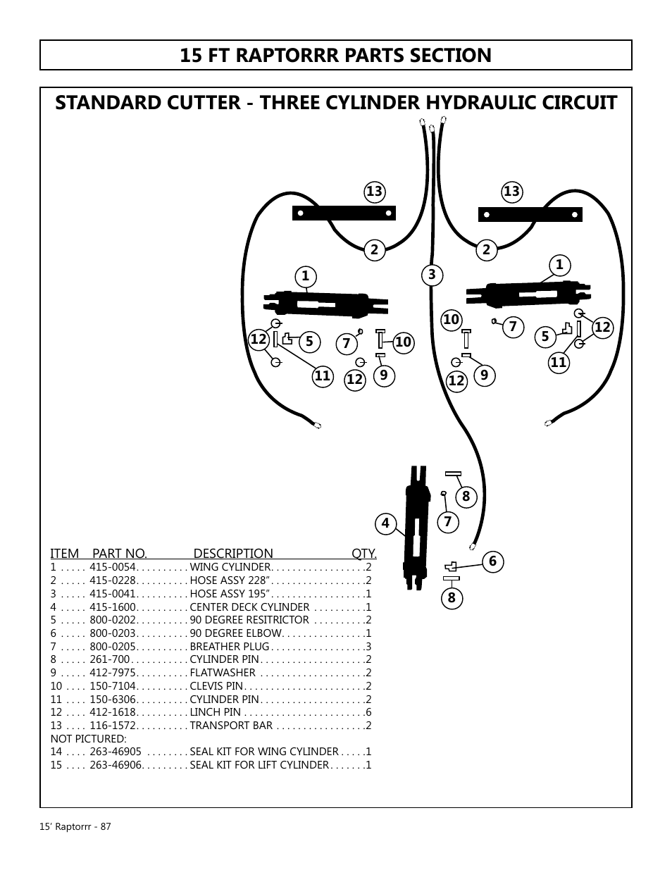 Modern AG 15' Raptor User Manual | Page 87 / 99