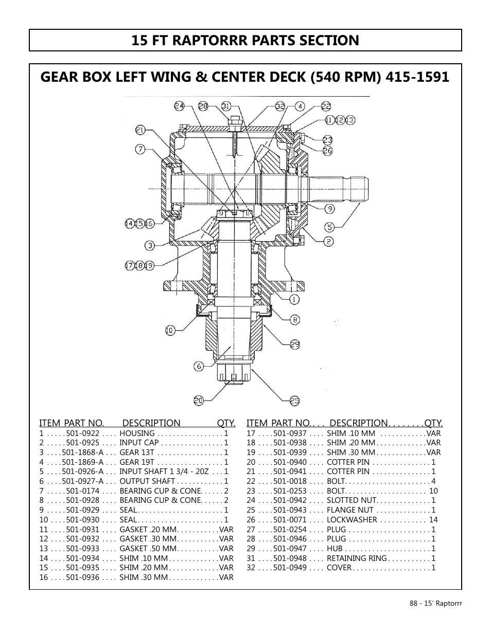 Modern AG 15' Raptor User Manual | Page 88 / 99