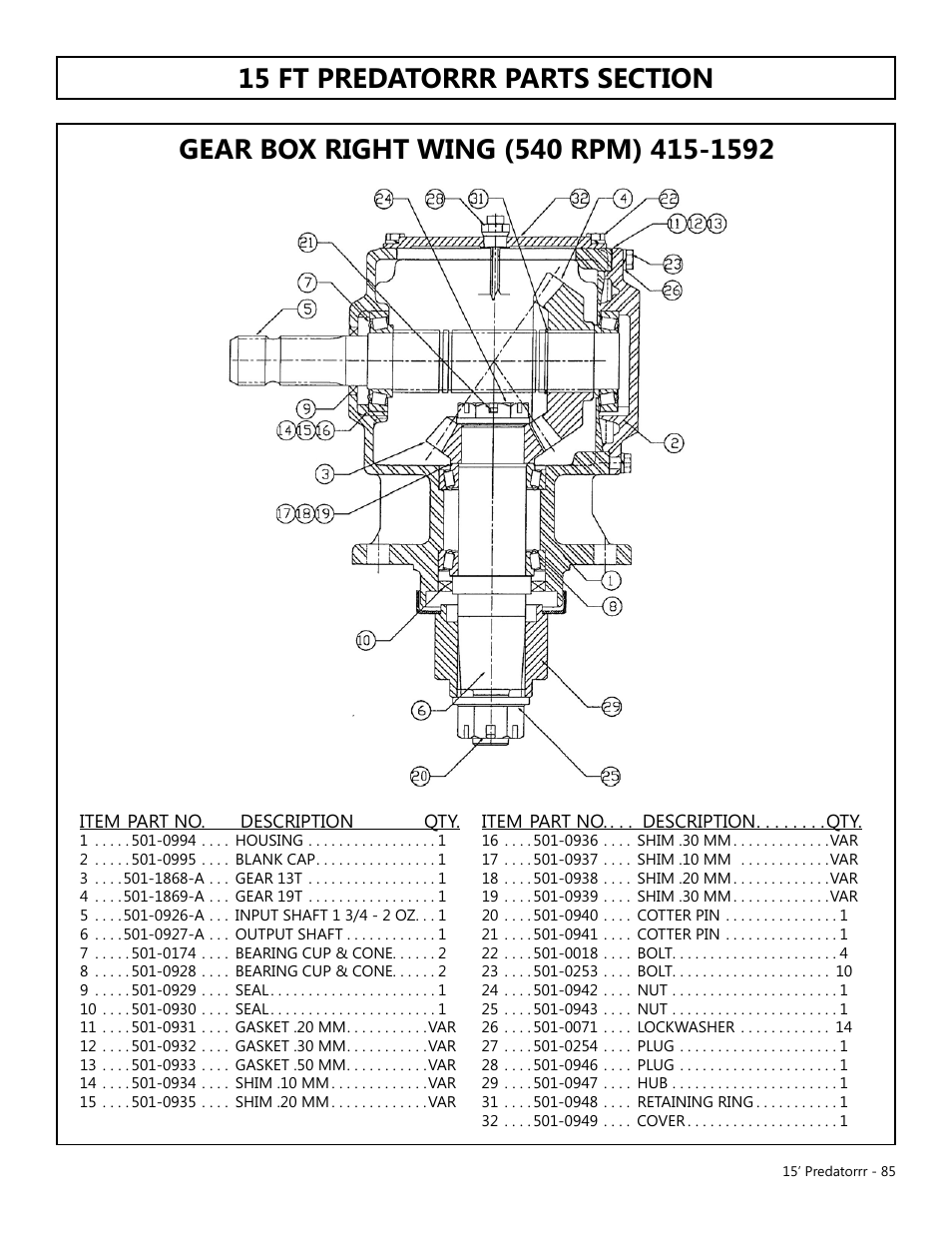 Modern AG 15' Predator - Omni User Manual | Page 85 / 99