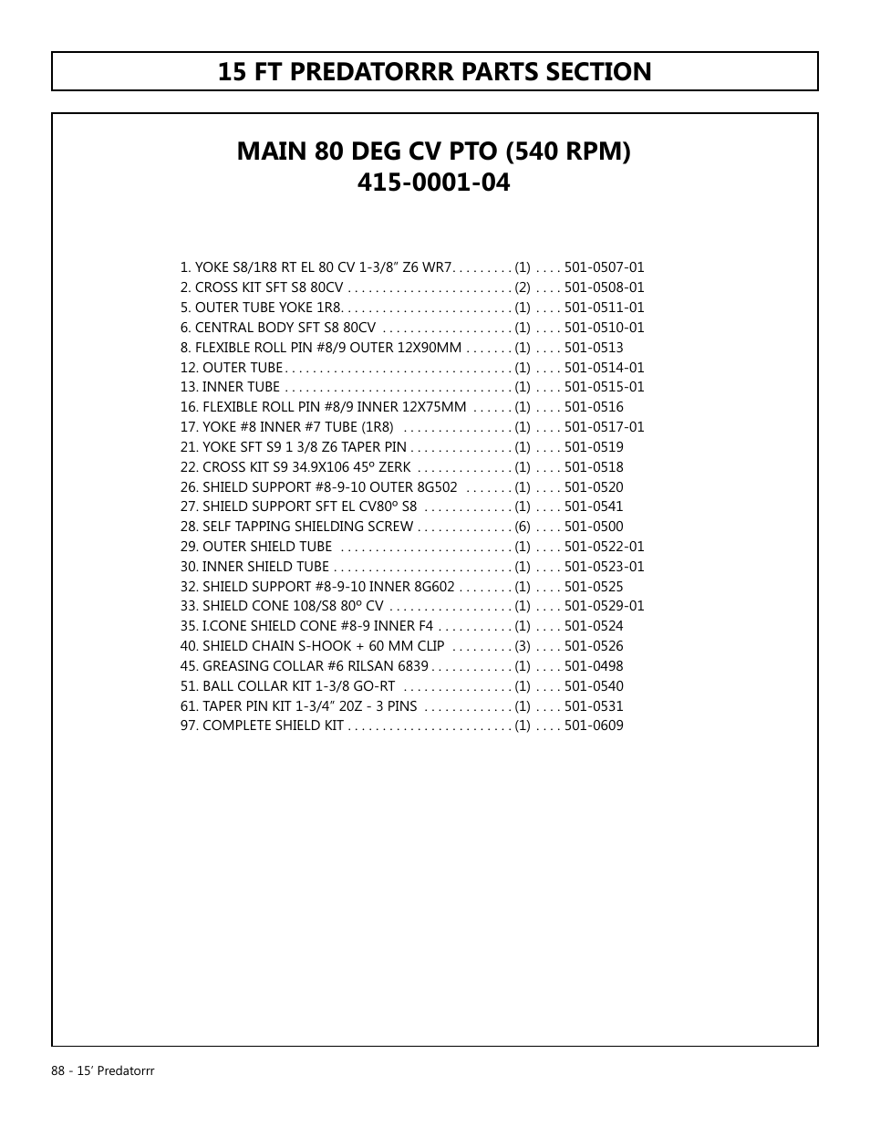 Modern AG 15' Predator - Omni User Manual | Page 88 / 99