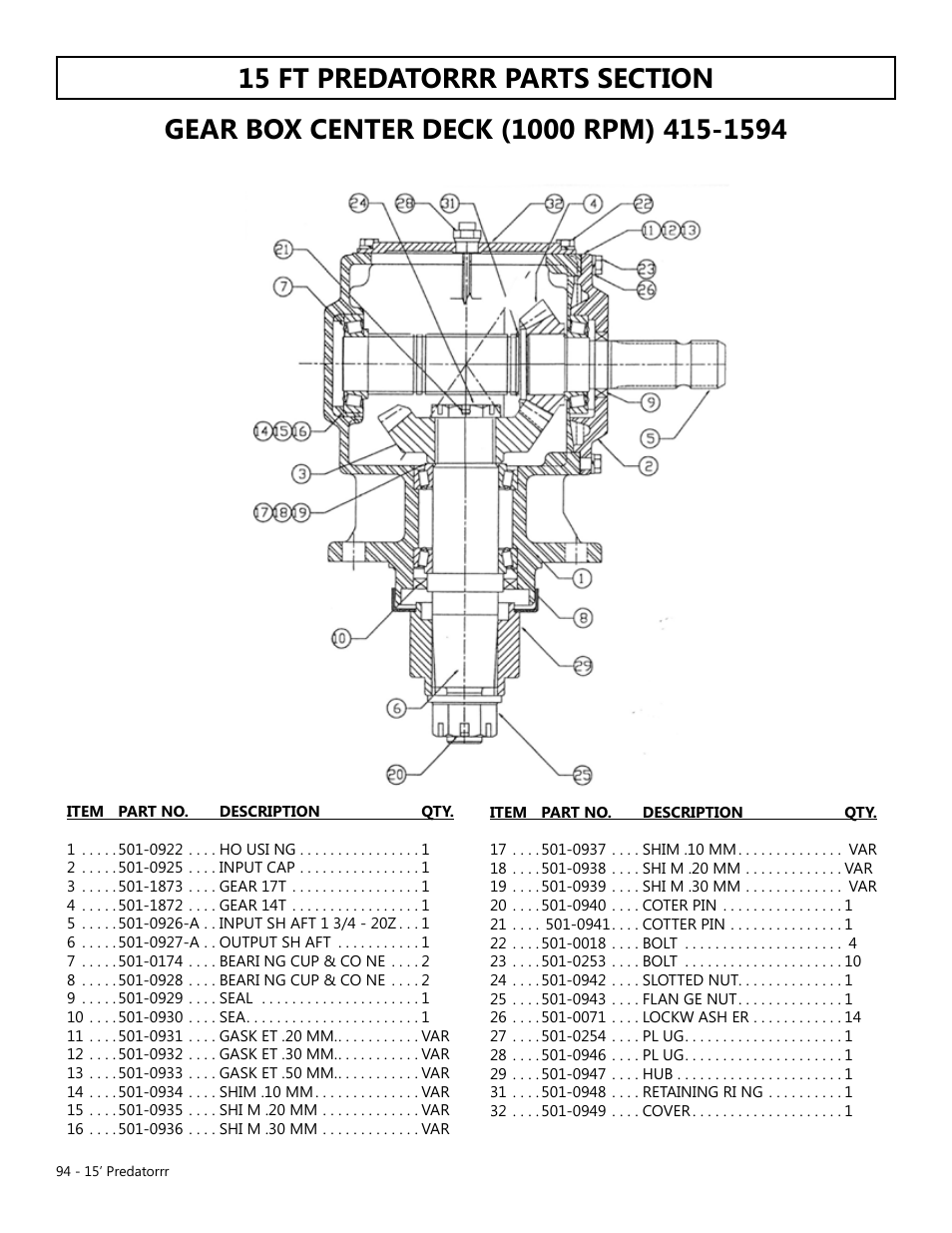 Modern AG 15' Predator - Omni User Manual | Page 94 / 99