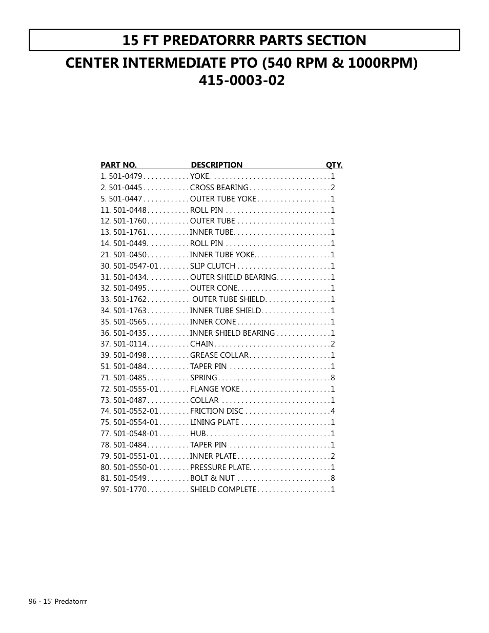 Modern AG 15' Predator - Omni User Manual | Page 96 / 99